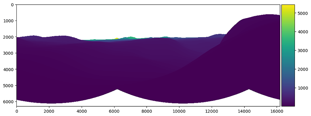 Gaps when sampling a cubemap - OpenGL: Basic Coding - Khronos Forums