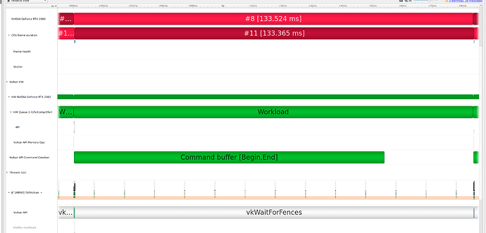 vkQueuePresentKHR and multithreating - Vulkan - Khronos Forums